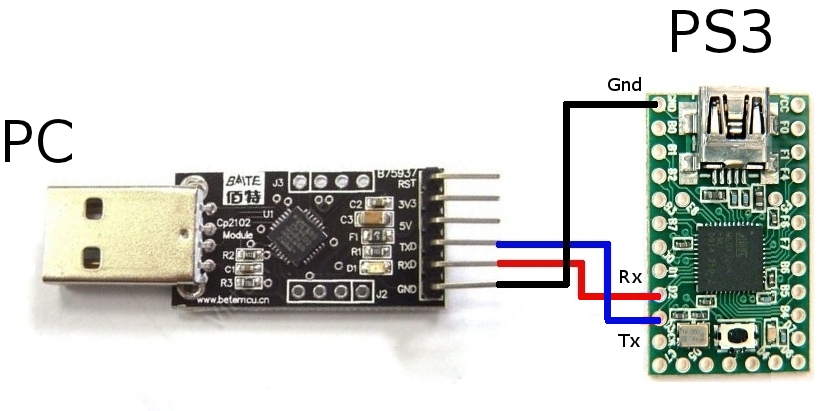 DIY USB adapter